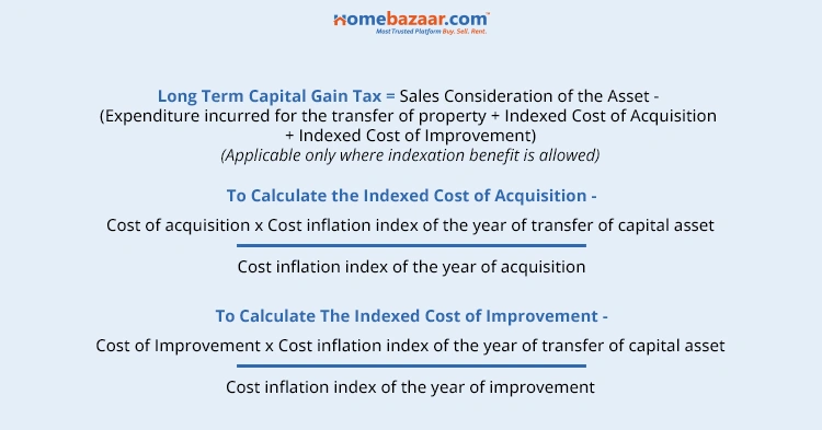 Long Term Capital Gain Tax Calculation Formula