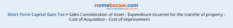 Short Term Capital Gain Tax Calculation Formula