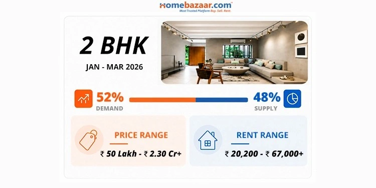 These are the  prices of 2 BHK flats in Navi Mumbai (Locality-wise).