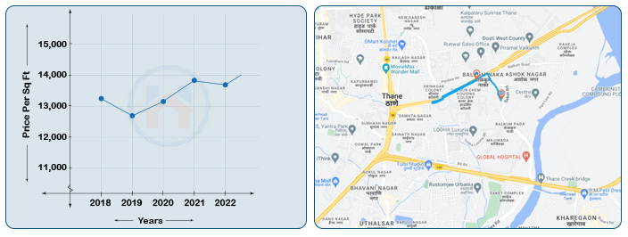 Graph and Map of L & T Evara Heights