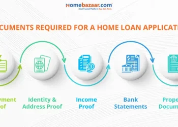 List of Documents Required For a Home Loan