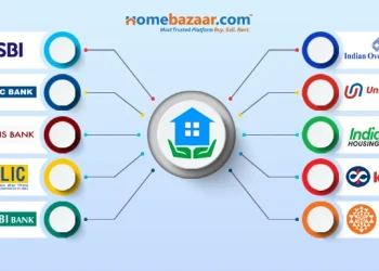 10 Best Banks For Home Loans In India 2026