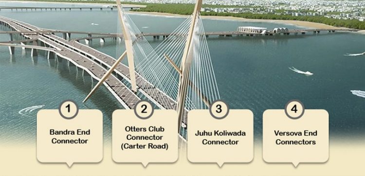Versova Bandra Sea Link 2025 Current Status And Map Versova Bandra Sea Link Road Connectivity 750x362