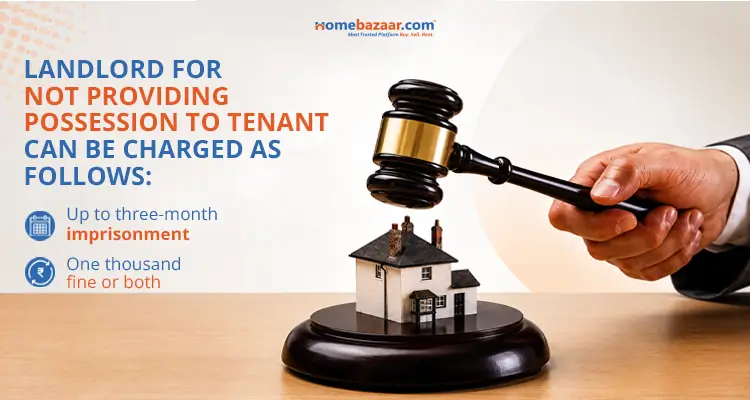 Section 17 of Maharashtra Rent Control Act 1999