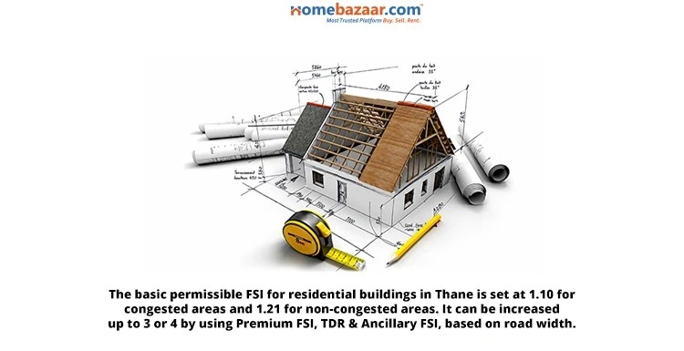 Basic permissible FSI for residential buildings in Thane