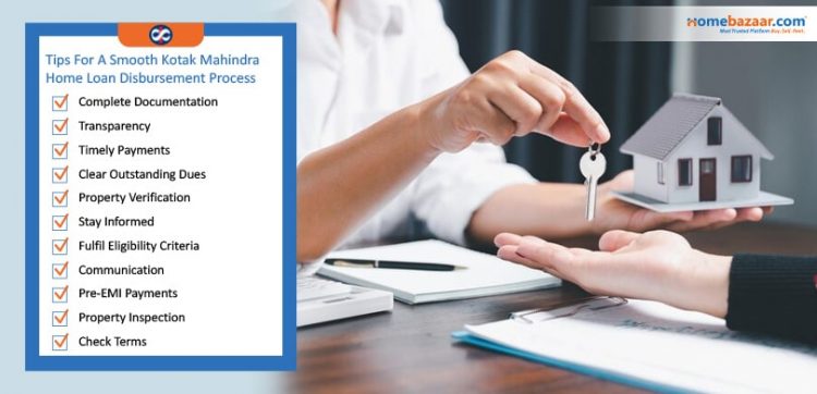 Kotak Mahindra Home Loan Interest Rate 2025: Eligibility, Processing