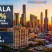 Property Price Growth & Rental Yield In Wadala