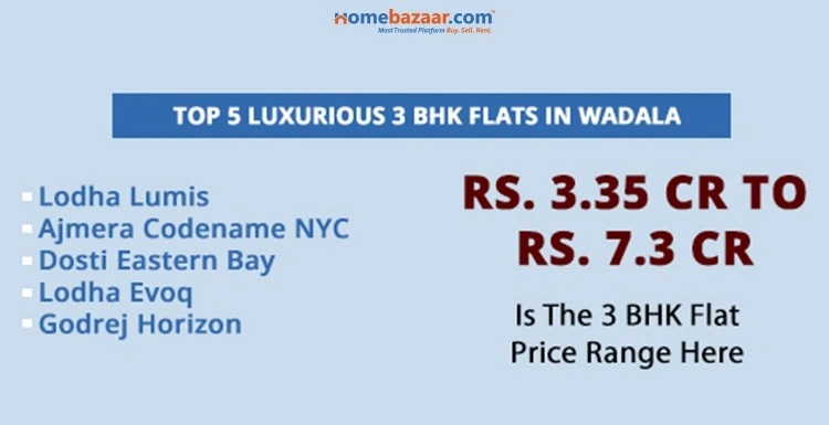 Latest 3 BHK Flat Rate In Wadala