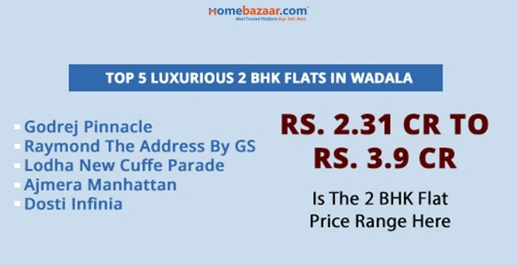 Latest 2 BHK Flat Rate In Wadala