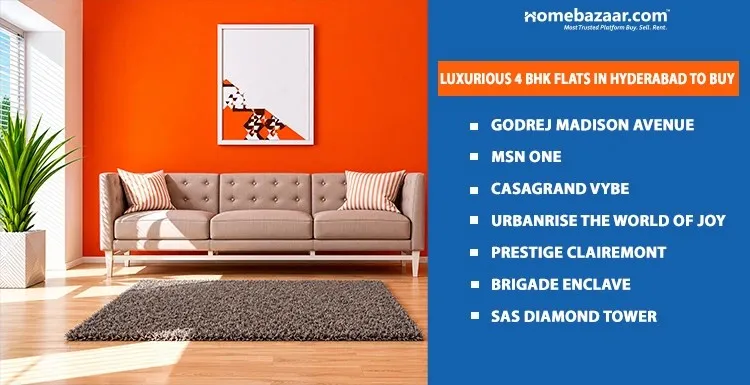 Luxurious 4 BHK Flats In Hyderabad To Buy