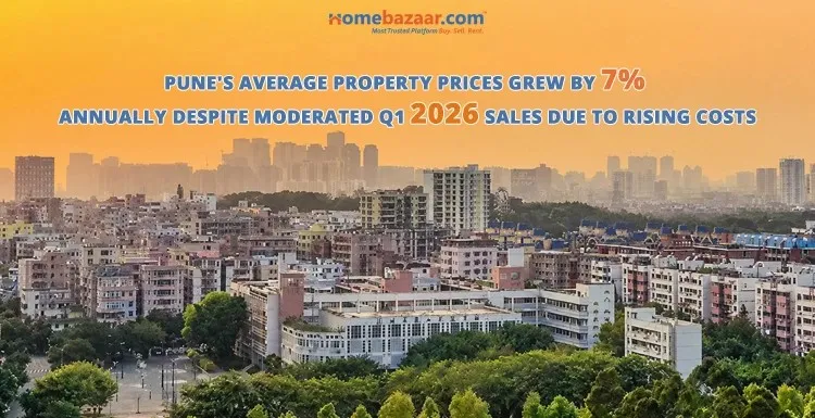 Pune Real Estate: Annual Sales of 50,881 Units in 2025