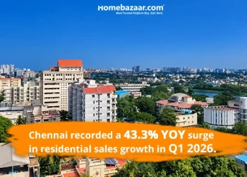 CHENNAI RECORDED A 43.3% YOY SURGE IN RESIDENTIAL SALES GROWTH IN Q1 2026