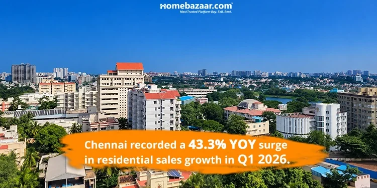 CHENNAI RECORDED A 43.3% YOY SURGE IN RESIDENTIAL SALES GROWTH IN Q1 2026
