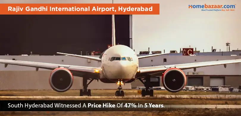 Airport Infrastructure Impact On Real Estate - Rajiv Gandhi International Airport, Hyderabad