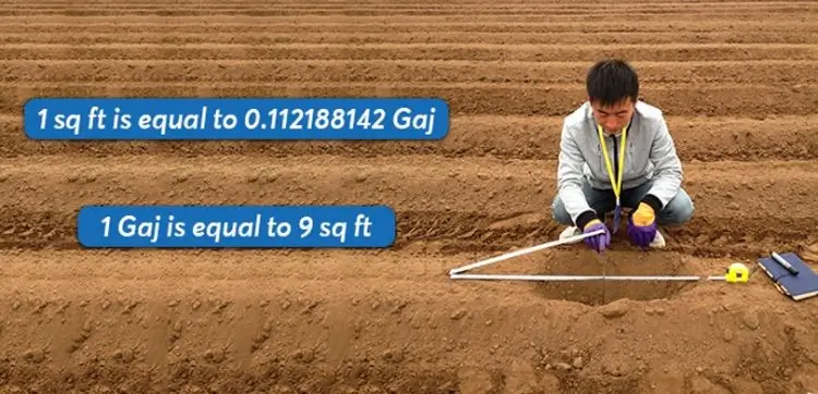 Relationship Between Gaj And Sq Ft