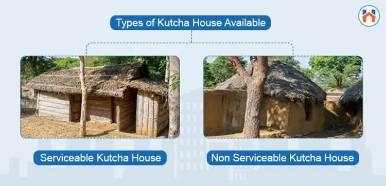 Difference Between Kutcha House and Pucca House - Types of Kutcha House