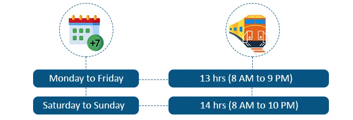 timetable of Pune Metro Rail