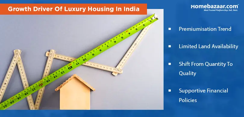 Luxury Housing In India - Growth Driver of Luxury Housing In India