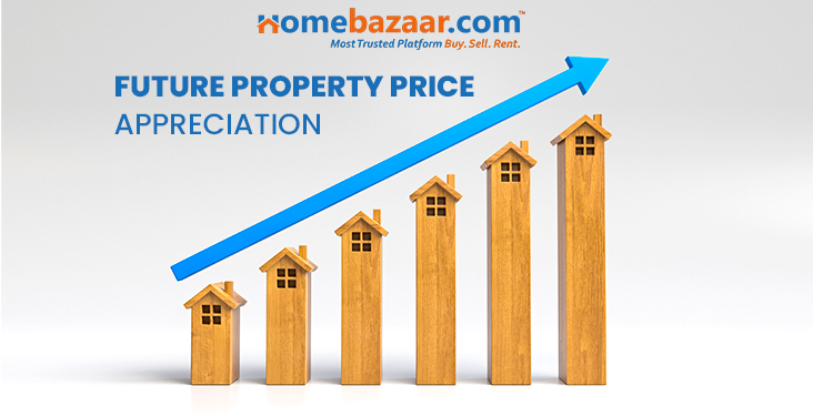 Property In Kolshet Road Thane - Price Trends