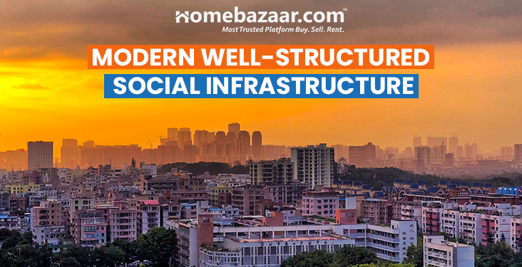 Property In Kolshet Road Thane - Sound Infrastructure