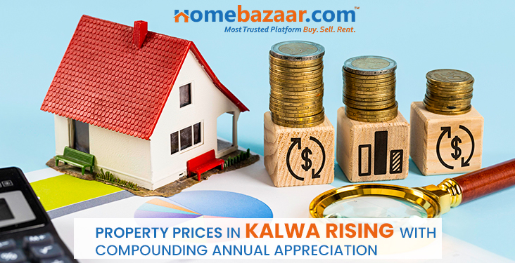 Kalwa Real Estate Investment - compounding price appreciation