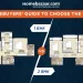 1 BHK VS 2 BHK - Buyer's Guide