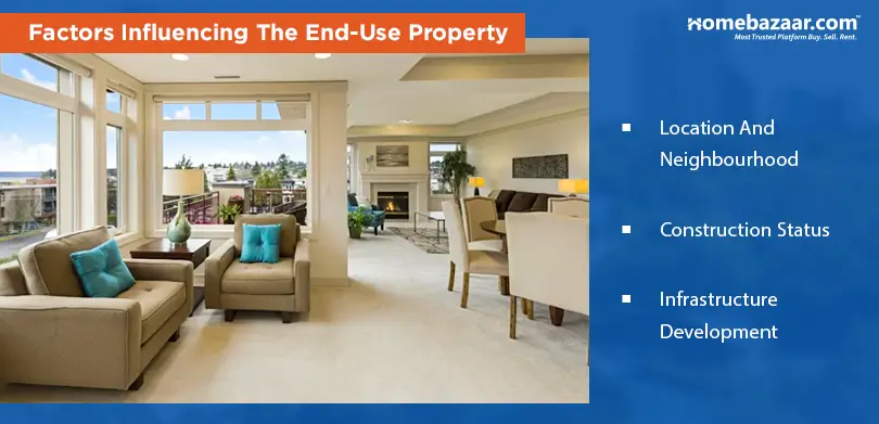 End-Use and Investment Property - Factors Influencing The End-Use Property