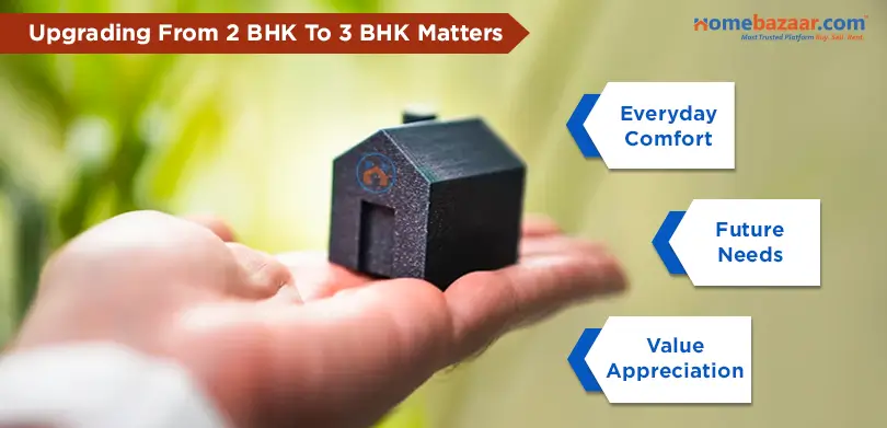 Upgrading From 2 BHK To 3 BHK Matters