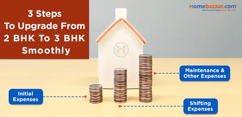 3 Steps For Upgrading From 2 BHK To 3 BHK Smoothly