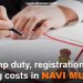 Stamp duty, registration and buying costs in Navi Mumbai