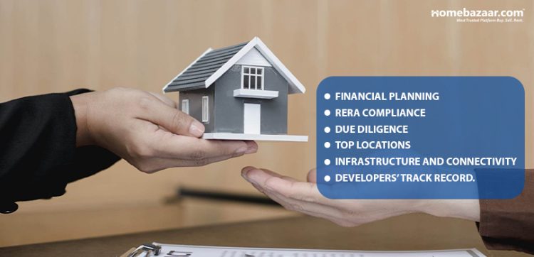 Essential Checklist to Buy Property in Noida.