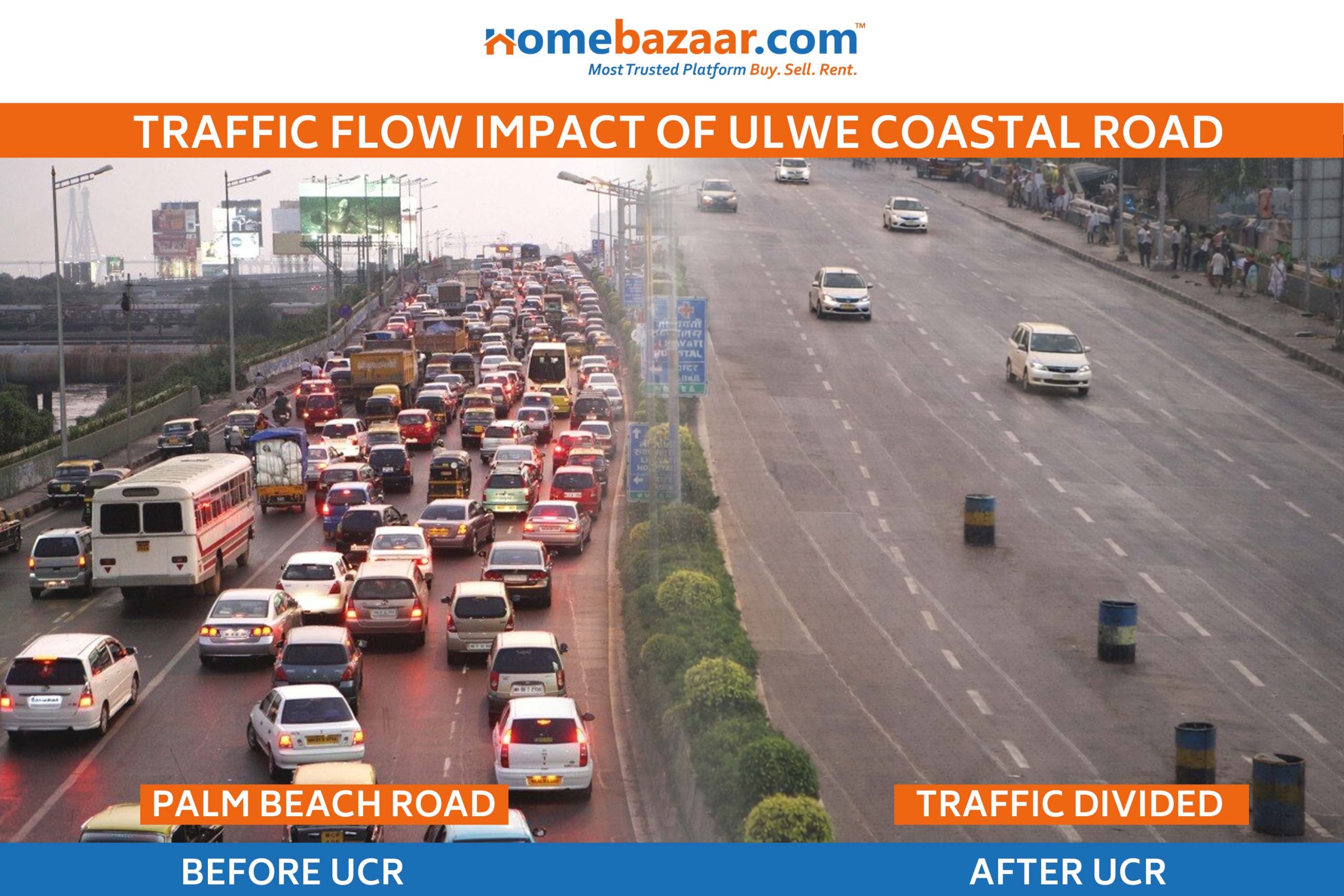 Traffic Flow Impact of Ulwe Coastal Road
