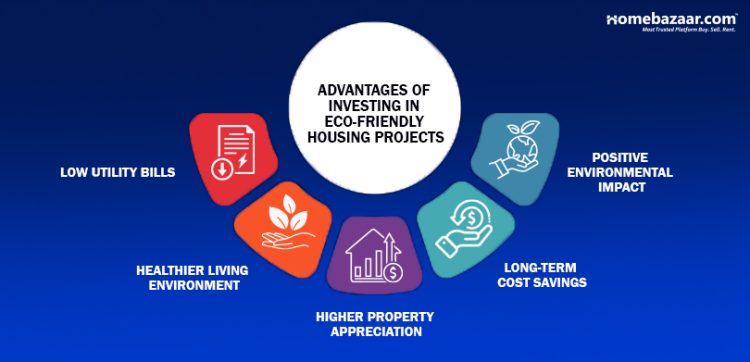 Benefits of Investing in Eco-Friendly Housing Projects