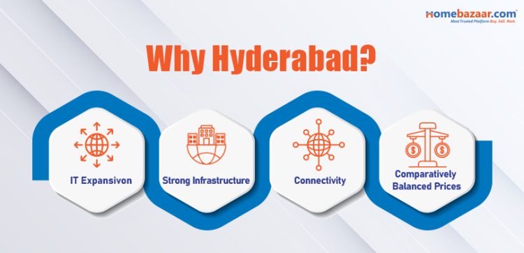 Why Choose Hyderabad for Long-Term Living