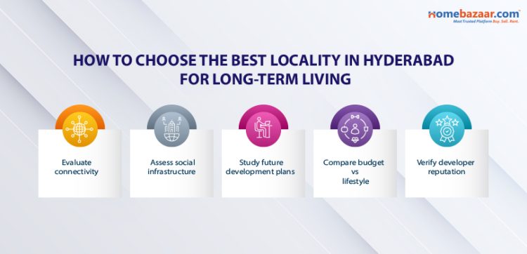 How to choose best locality in Hyderabad for long-term living