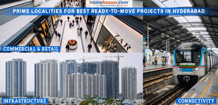 Key areas for best ready-to-move projects in Hyderabad