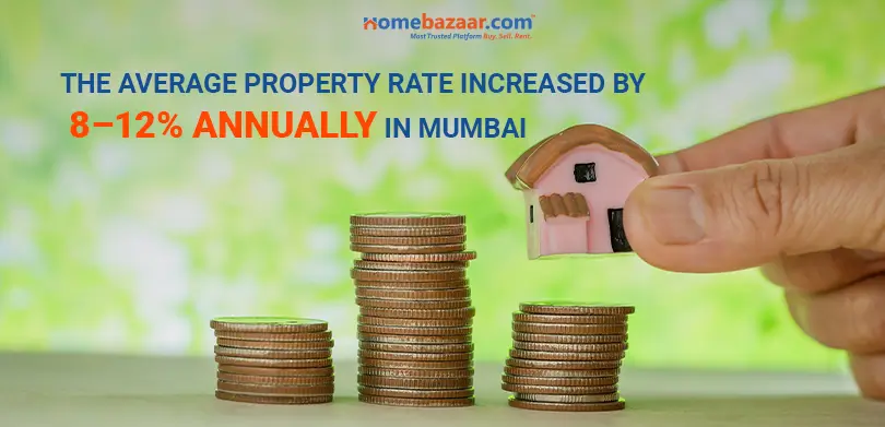 Mumbai is good for NRI property investment- The Average Property Rate Increased By 8–12% Annually In Mumbai