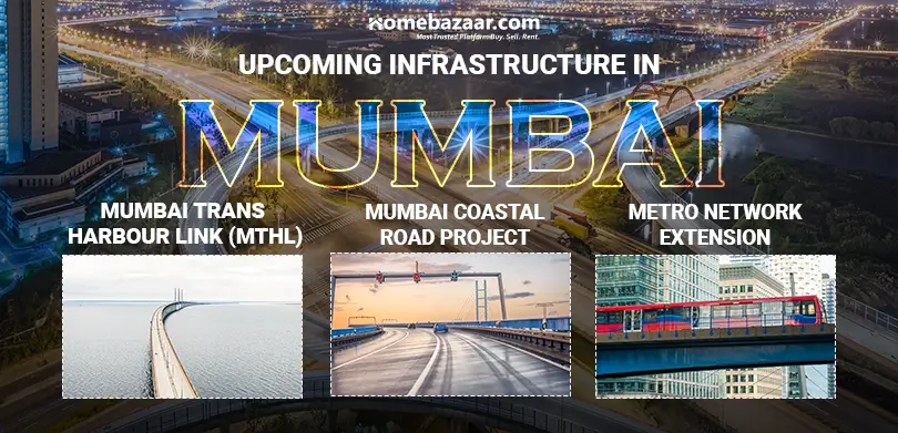 Mumbai is good for NRI property investment- Upcoming Infrastructure in Mumbai