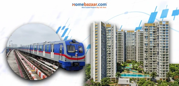 Factors influencing 1 BHK prices in Kolkata