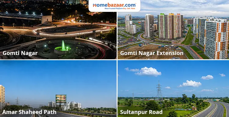 Locations to buy property in Lucknow for NRIs