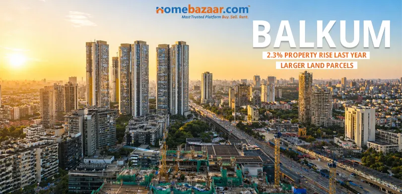 Cityscapes of Balkum, an area of Thane that's shown 2.3% property price growth. 