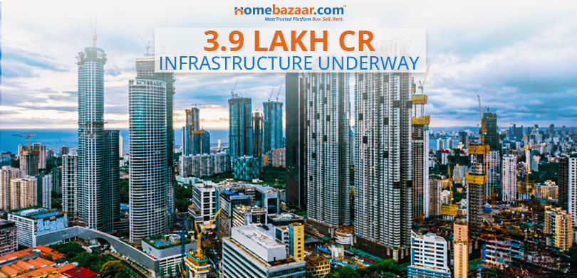 Thane is undergoing through an infrastructural growth of 3.9 lakh crore. 