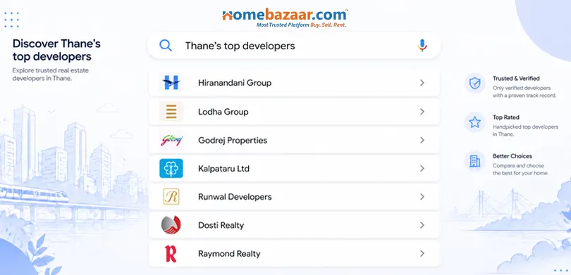 Search for the top builders and developers of Thane before selecting your first property. 
