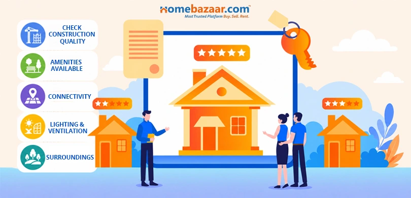 The image showcases the main points one should keep in mind while visiting the property site. 